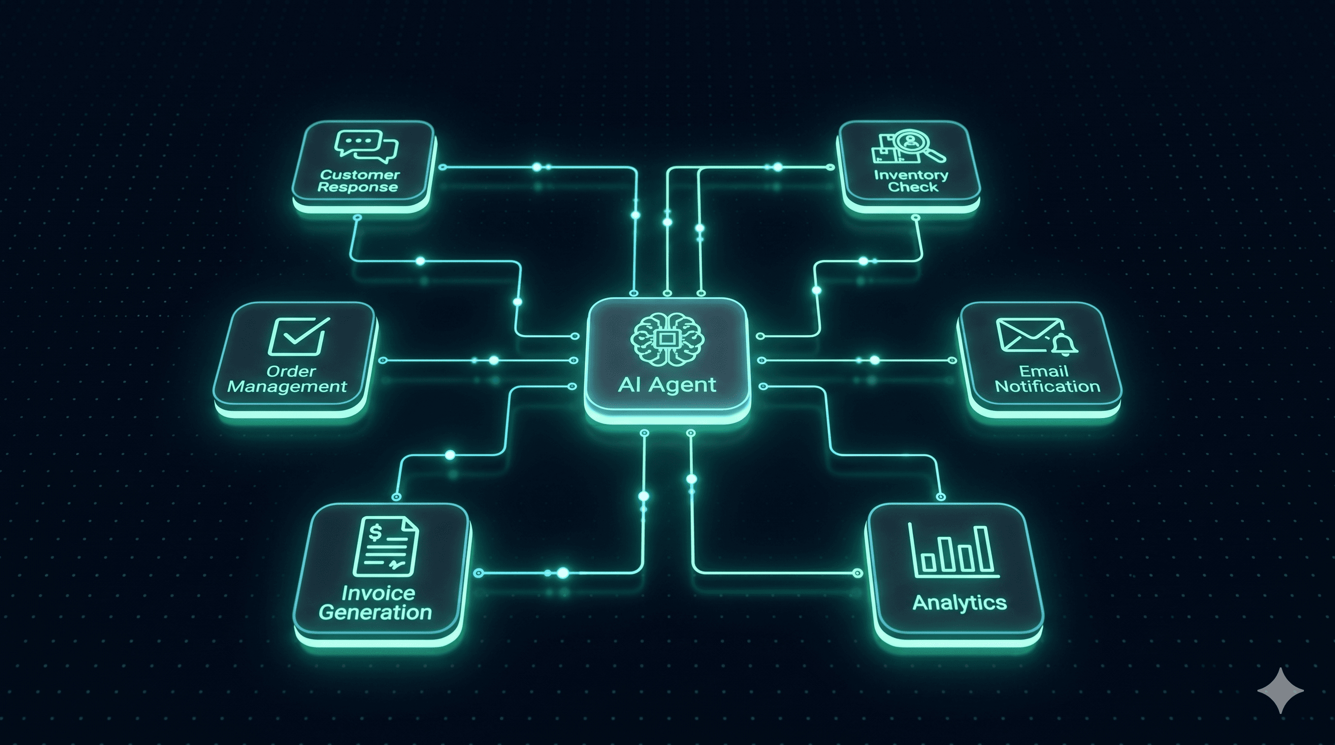 iNEST autonomous AI agent network coordinating operations